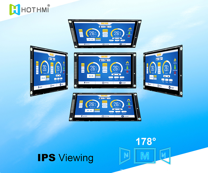 Full-viewing-angle IPS TFT LCD display.jpg Full-viewing-angle IPS TFT LCD display.jpg