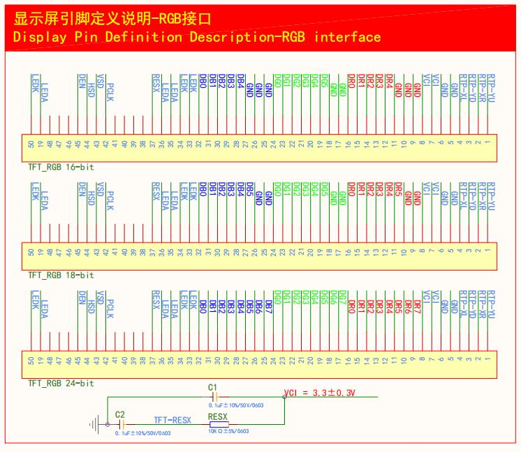 显示屏引脚定义说明.jpg 显示屏引脚定义说明.jpg