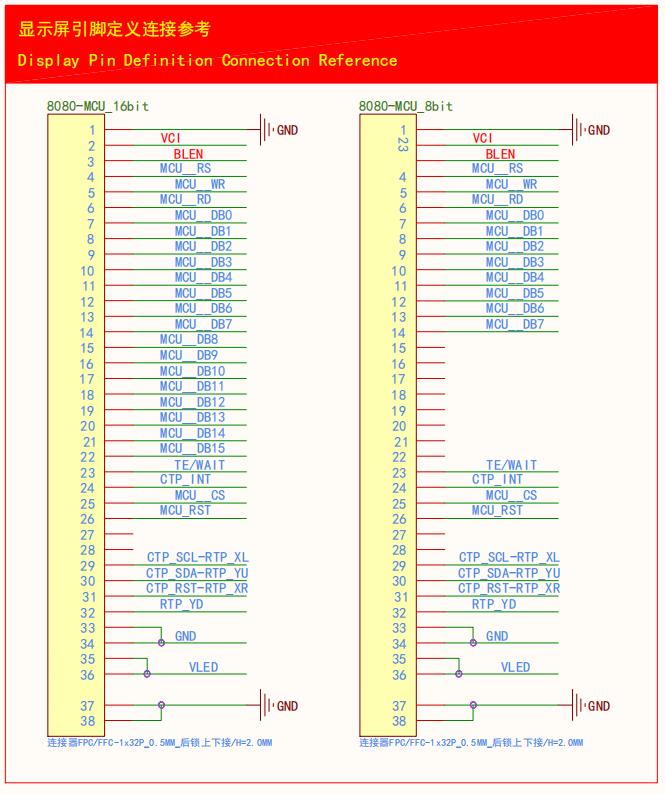 Display Pin Definition Connection Reference.jpg