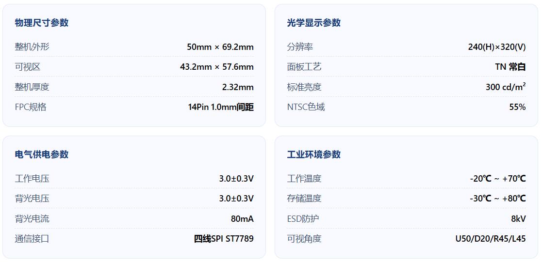 Specification of the 2.8-inch-tft-module.jpg Specification of the 2.8-inch-tft-module.jpg