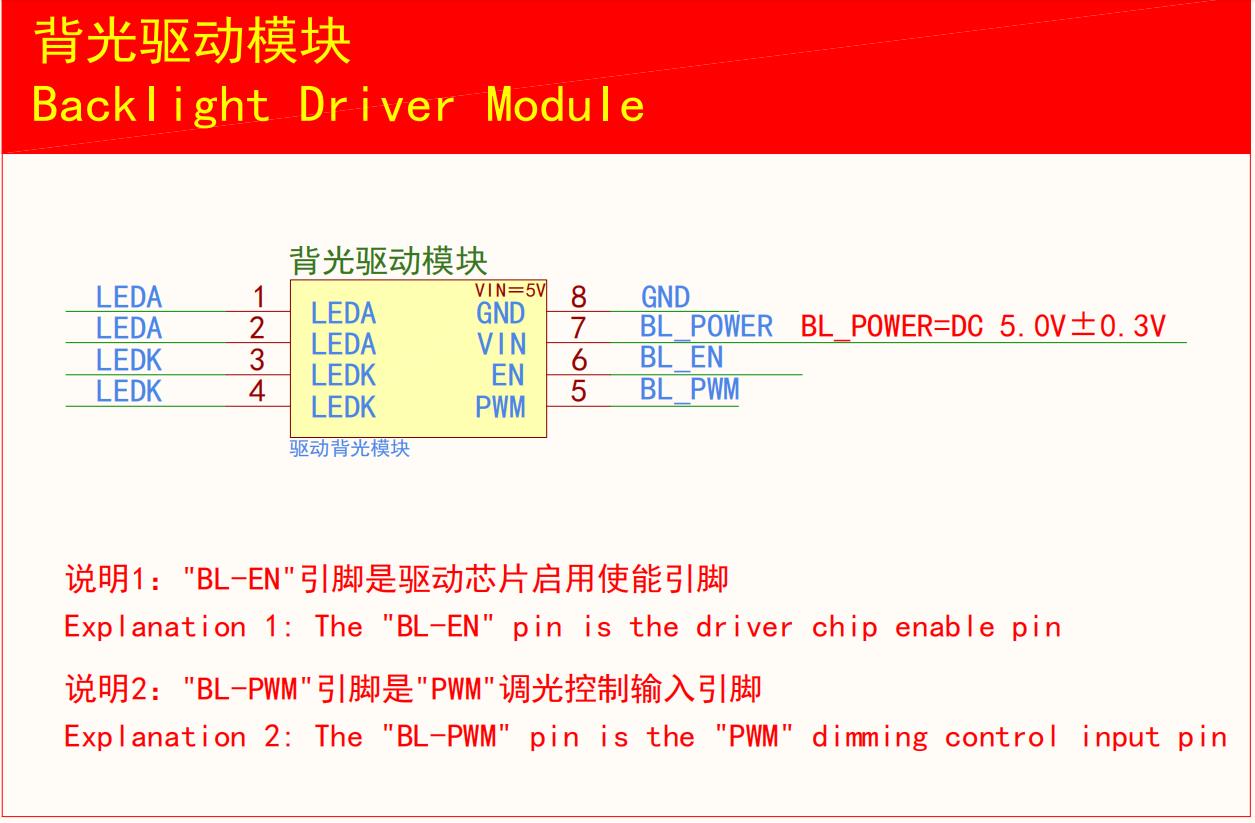 Backlight Driver Module.jpg Backlight Driver Module.jpg