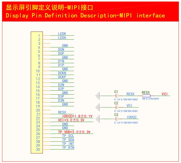 Display-Pin-Definition-Description-MIPI-interface.jpg
