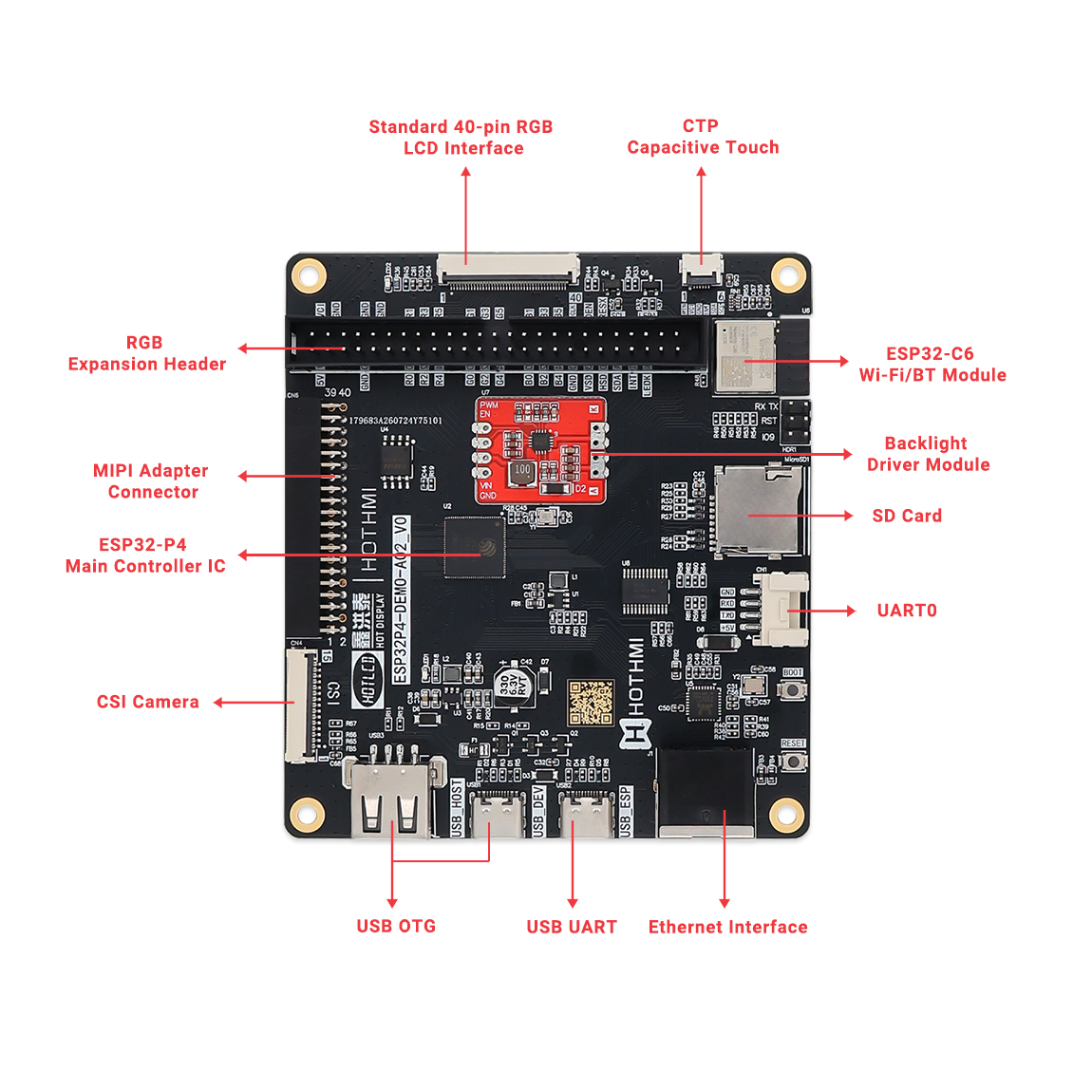 ESP32-P4-Driver-Board-For-LCD Display-1.jpg ESP32-P4-Driver-Board-For-LCD Display-1.jpg
