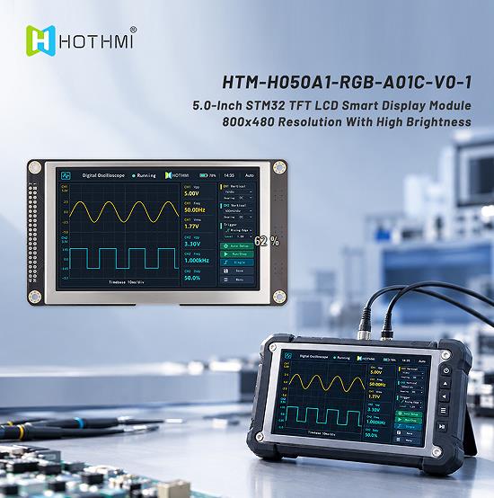 Apllication-of-the-5-inch-HMI-Display.jpg Apllication-of-the-5-inch-HMI-Display.jpg