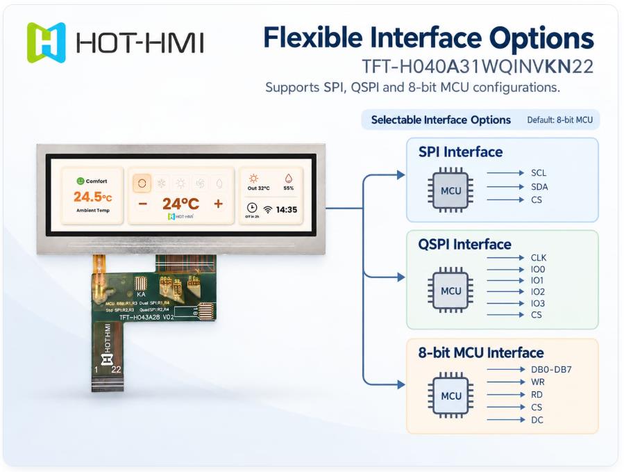 1U Rackmount Display with Multi-Interface Design.jpg