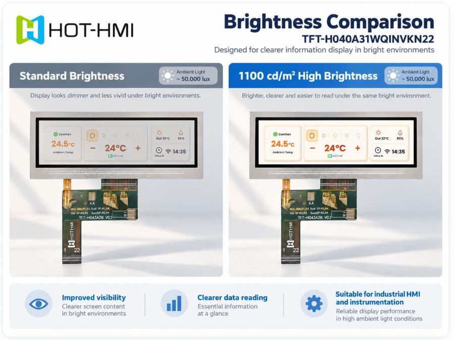 High Brightness TFT LCD.jpg