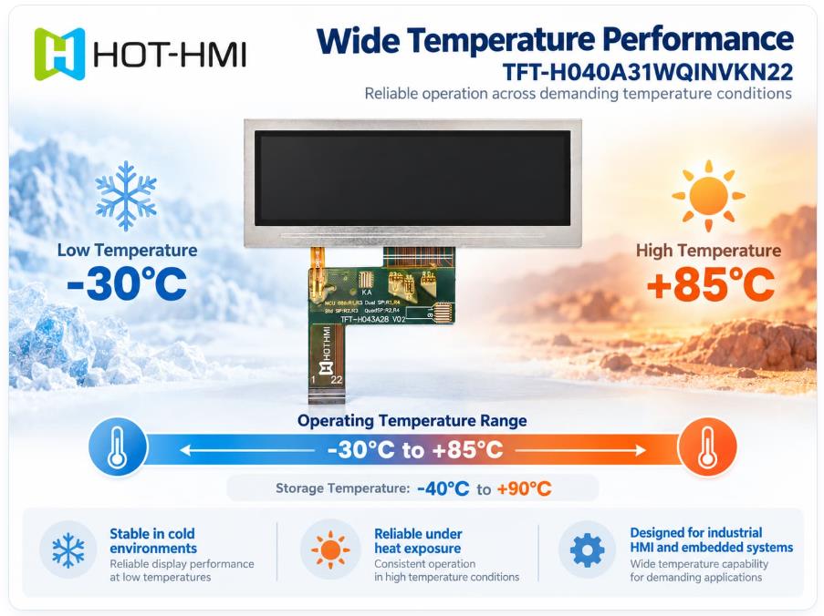 Wide Temperature Performance TFT LCD.jpg