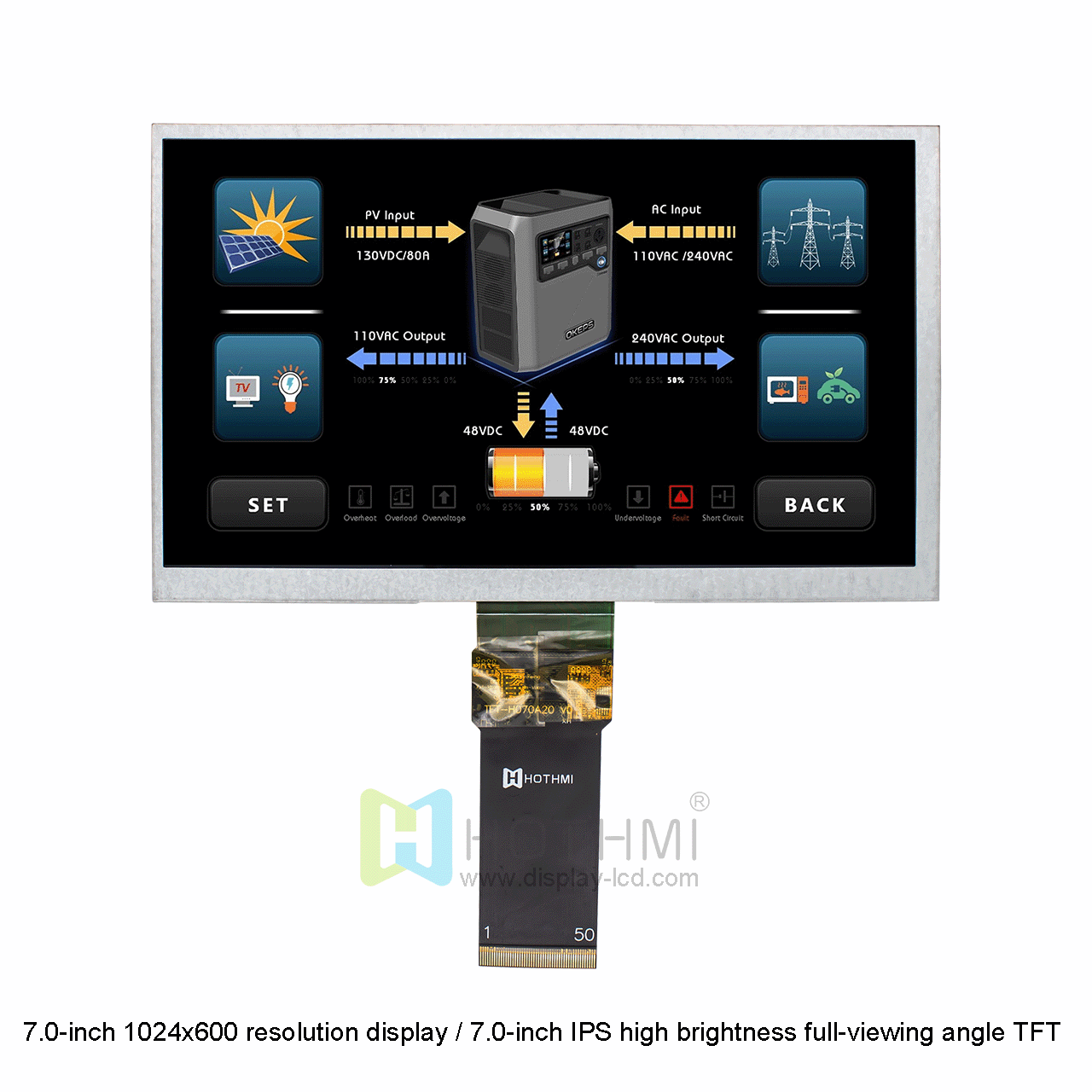 7.0 英寸 IPS TFT LCD 显示屏，阳光下可读