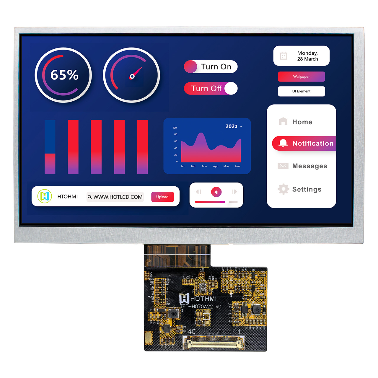 7英寸TFT LCD显示屏 | 1024x600 IPS 高亮度