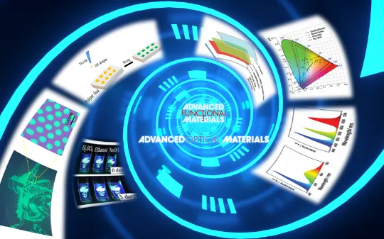 显示器有什么光学特性?