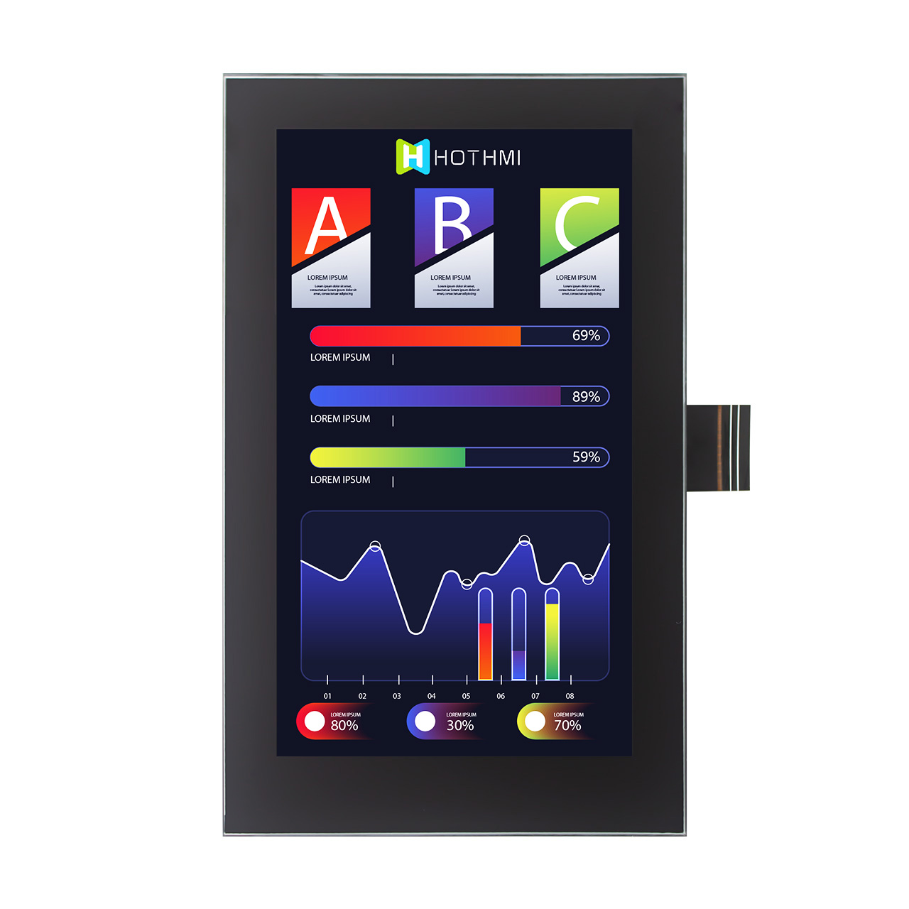 5寸TFT液晶显示屏720x1280MIPI接口防爆面板工业级