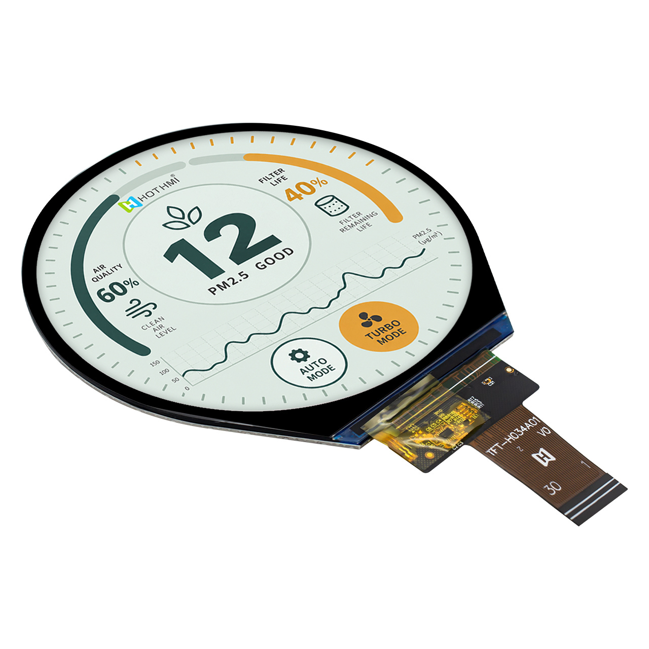 3.4英寸圆形TFT液晶显示屏，带MIPI DSI接口
